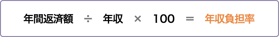 年間返済額 ÷ 年収 × 100 = 年収負担率