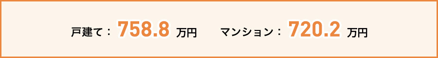 戸建て:758.8万円 マンション720.2万円